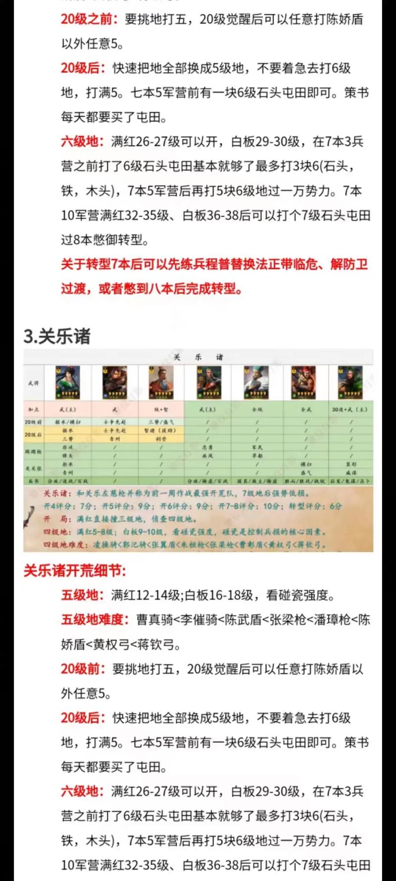 三国志9新手入门攻略，这些心得技巧要知道！