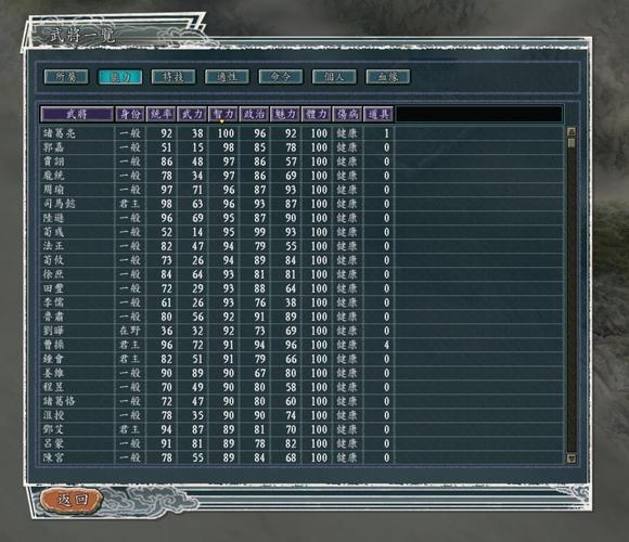 三国志11最强组合神算百出连环：策略运用及武将搭配