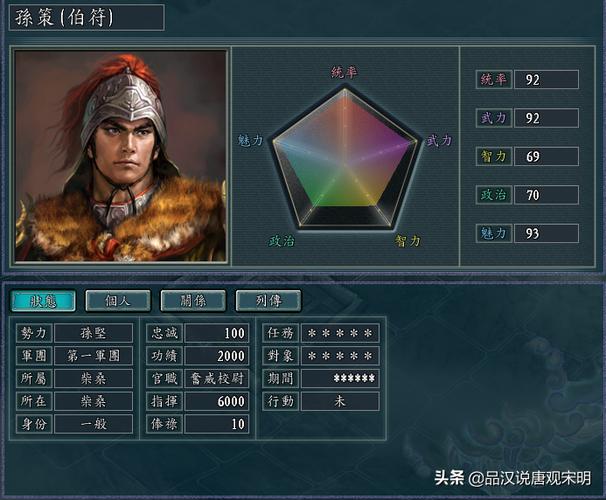 三国志9东吴武将哪个好用?平民玩家必看攻略!