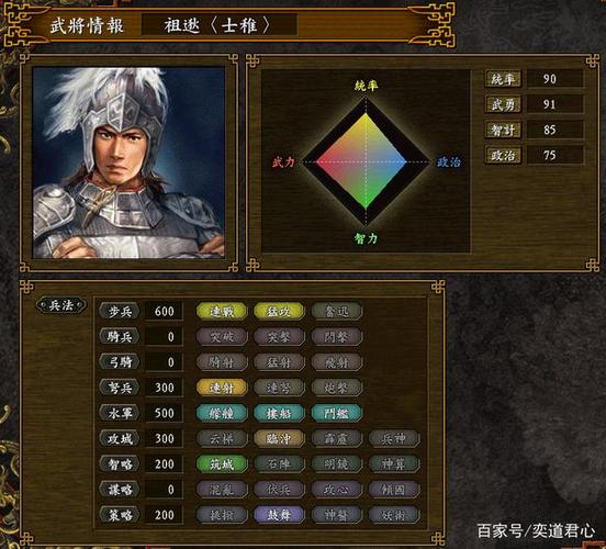 三国志9低估的武将怎么选？老玩家教你避坑！