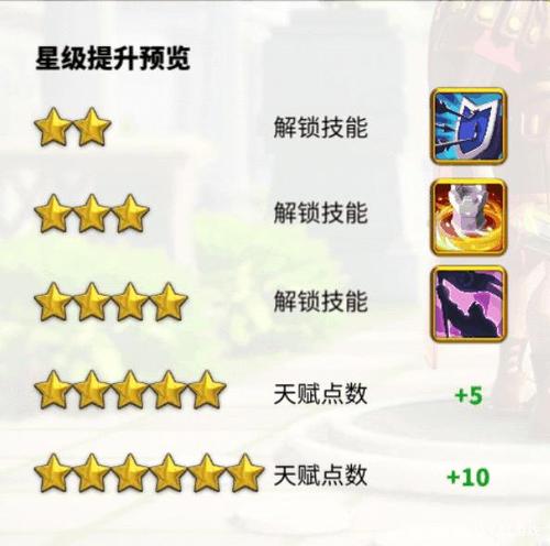 三国志9张嶷厉害吗？平民玩家培养攻略看这篇！