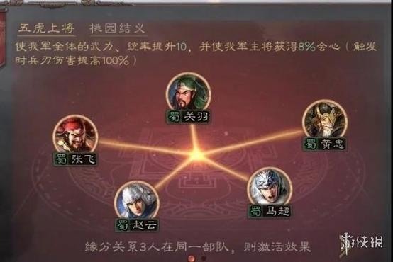 三国志9武将怎么选都督？新手入门攻略分享！