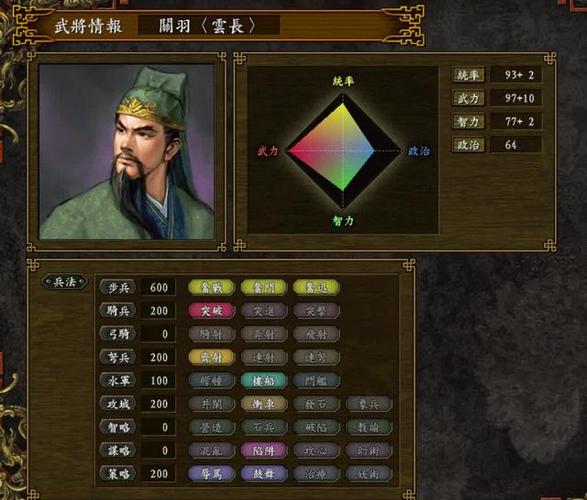 三国志9隐藏势力倭国怎么玩？新手入门攻略！