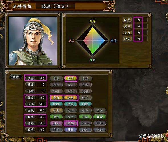 三国志9和三国志14哪个好玩？新手入门应该选哪个？