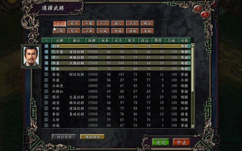 三国志9威力加强版自制剧本,体验不一样的三国!