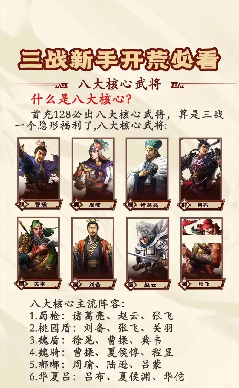 想玩好三国志9pk？这份超全攻略你一定需要！