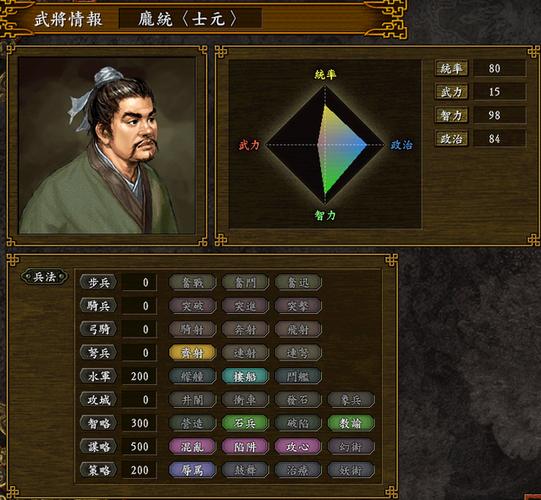 三国志9严白虎怎么破局？新手快速上手攻略！