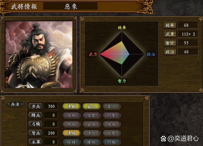 三国志9兵法效果解析，教你如何搭配最强阵容！