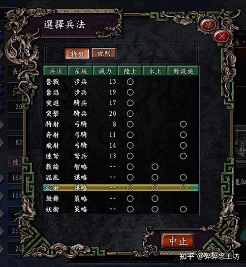 三国志9联动组合攻略，这些技巧助你轻松通关！