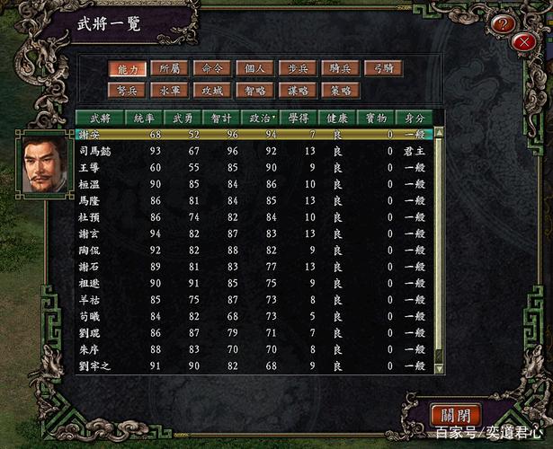 三国志9哪八个武将最厉害？老玩家盘点经典阵容！