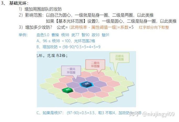 三国志9打虎有什么用？知乎玩家深度解析！