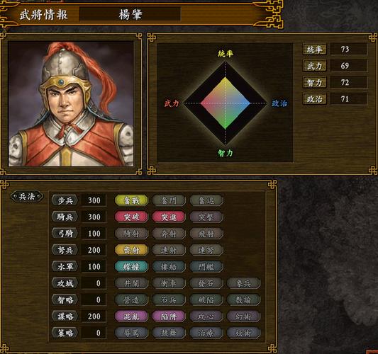 三国志9威力加强版倭国兵种搭配,轻松打胜仗!