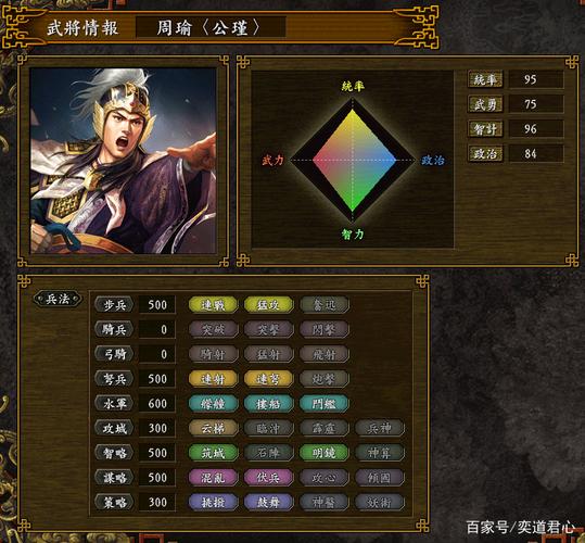 三国志9都督不听指挥？试试这些方法！