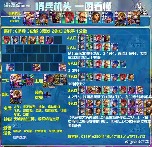 想玩转三国志9攻城？最佳兵法搭配图文攻略！