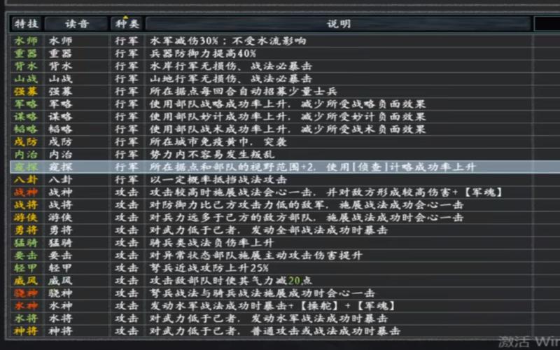 好玩的三国志11新武将头像包：提升游戏体验的秘诀！