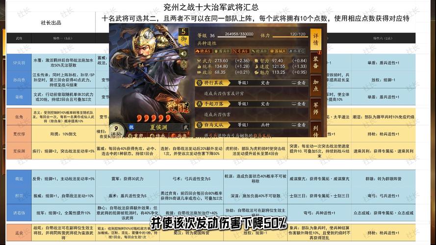 三国志9短剧本模式和普通模式有啥区别？
