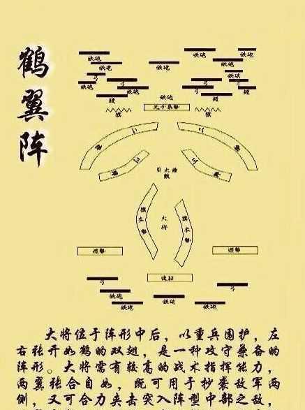 三国志9阵法兵法最强组合，这样搭配轻松碾压对手！