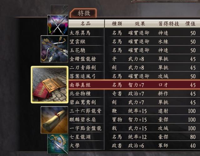 三国志9宝物地点找不到?手把手教你寻宝!