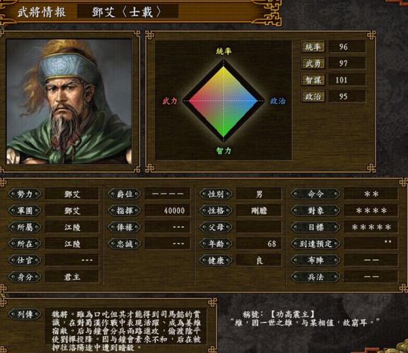 三国志9官爵随便给行不行？看完这篇你就明白了！