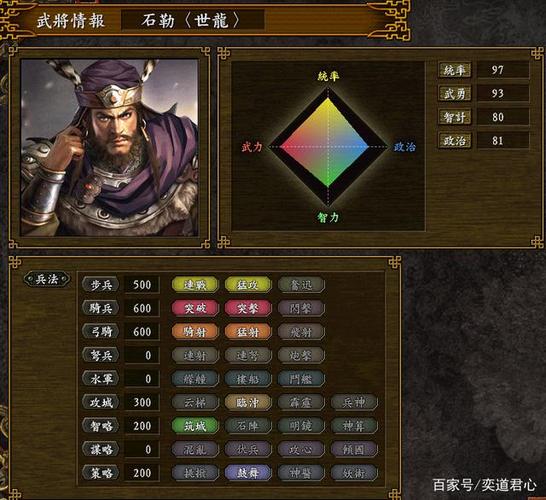 三国志9组合联锁表在哪看？老玩家教你快速上手！