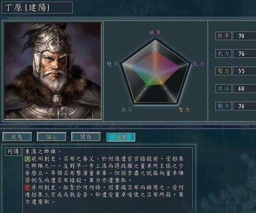 三国志9献帝禅让条件是什么?新手一看就会!