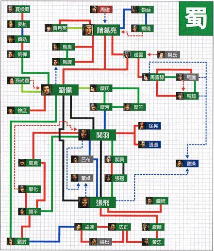 三国志11收入计算详解：快速提升你的经济实力