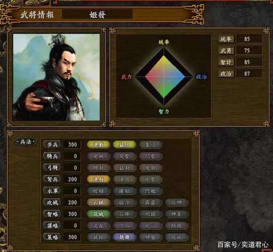 三国志9史实和虚拟区别在哪？新手入门必看攻略！