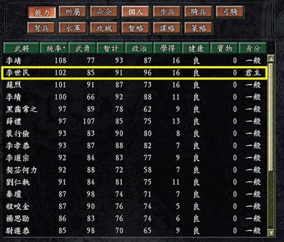 三国志9必选的八个武将！老玩家实战经验分享！