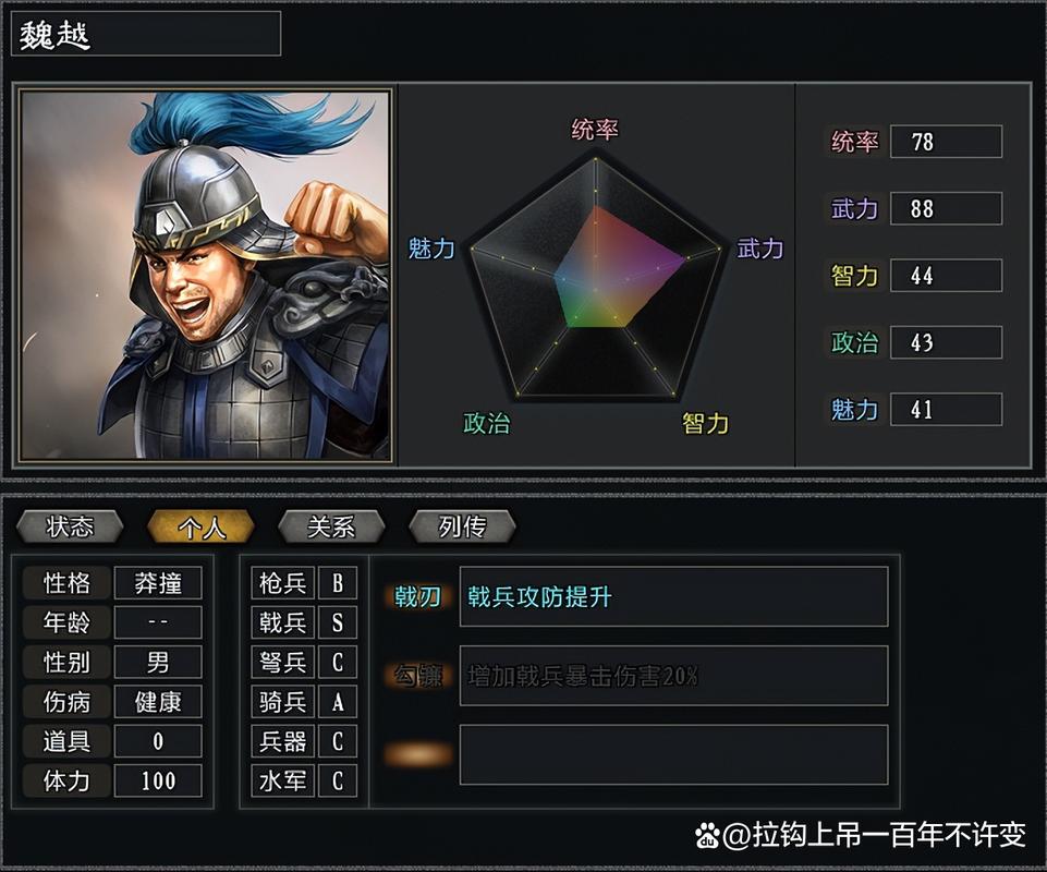 三国志11玩不明白？教你如何接触委托指令