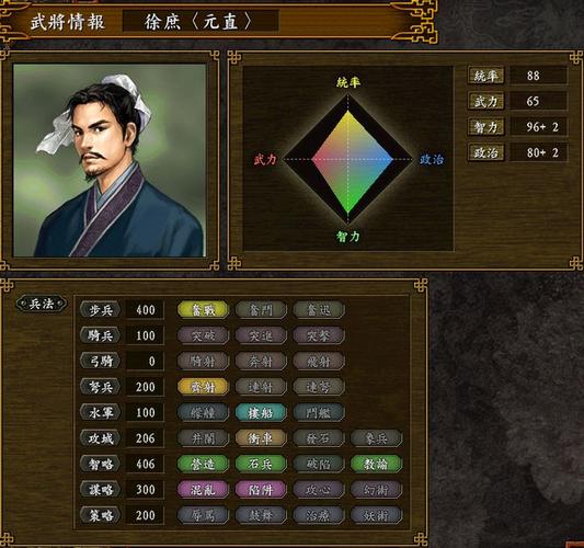 三国志9if剧本推荐：体验不一样的三国历史！