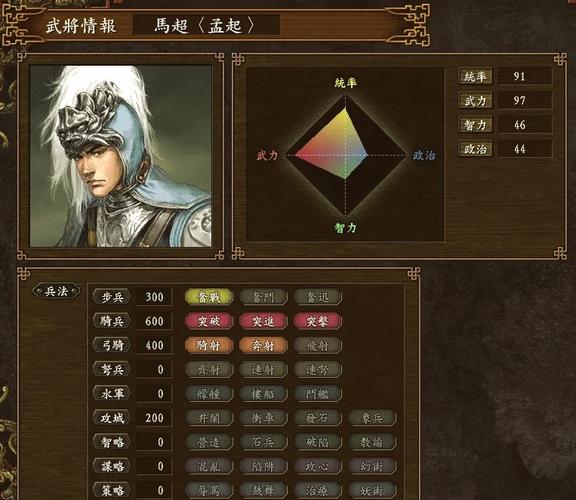 三国志9联动性阵容搭配技巧，新手也能变大神！
