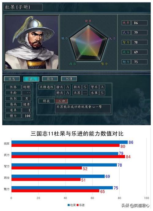 三国志11宋朝MOD详解：策略游戏新玩法