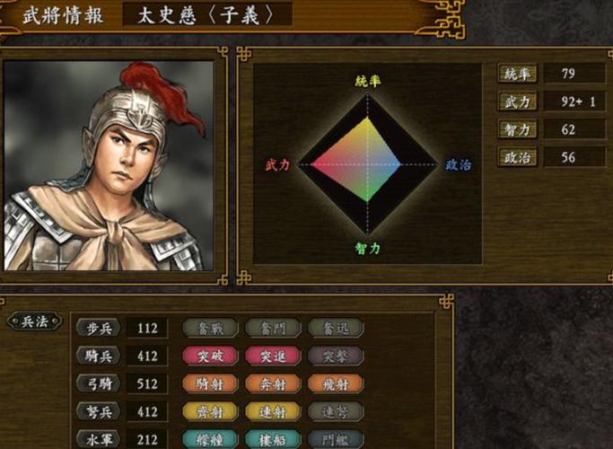 想玩三国志9加强版隐藏武将？看这篇就够了！