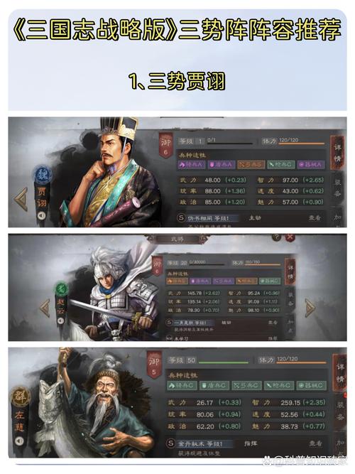 三国志9开局攻略：选哪个势力好？详细分析！